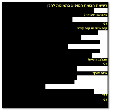 רשימת הצומח המופיע בתמונות להלן
חוח עקוד
 ערברבה שעירה?
חוטמית זיפנית, יש סיפור
???
קנה מצוי או קנה קוצני
חימצה
שמיר - שבת ריחני
עולש
אקליפטוס המקור - יש אגדה
חיטה
קיפודן מצוי
חבלבל השיח?
???
 צלף קוצני - יש אגדה 
איזה אורן?	
לוטם שעיר - יש אגדה
 סירה קוצנית - יש אגדה
 דם המכבים האדום - והקשר לרחל המשוררת
ברקן סורי
???
???